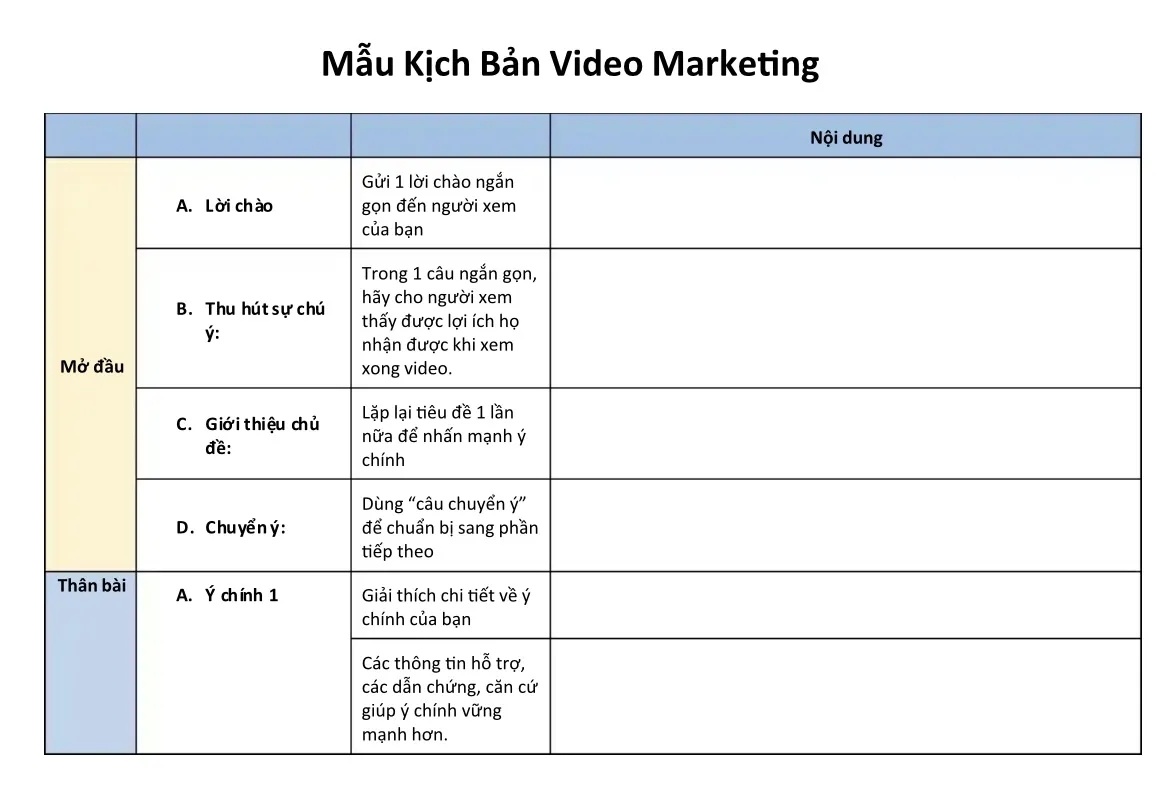 Kịch bản Tiktok/reels/youtube theo nhu cầu
Blog/content 
1-2 ngày nhận ngay
Lựa chọn Anh/Việt