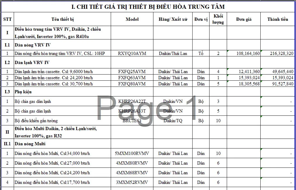 THIẾT KẾ _ THANH/QUYẾT TOÁN HỆ THỐNG HVAC CÁC CÔNG TRÌNH