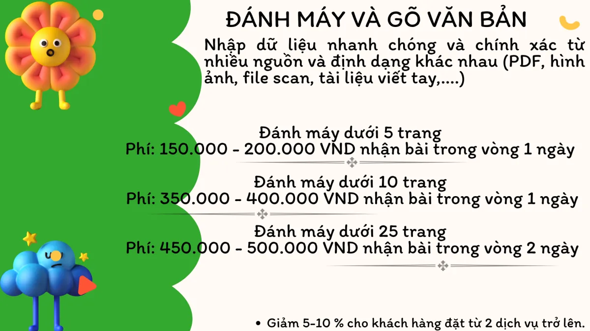 Hanilee/GÕ VĂN BẢN SỐ, ĐÁNH MÁY NHẬN TRONG NGÀY