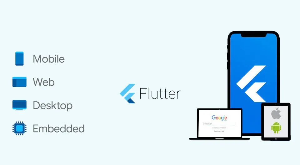 Phát triển ứng dụng di động cho Android & iOS bằng Flutter