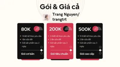 Thiết kế Canva