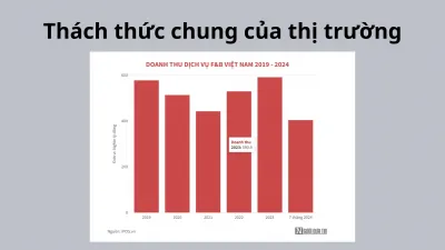 Dịch vụ SEO tổng thể webiste thương hiệu/ doanh nghiệp