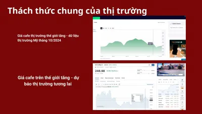 Dịch vụ SEO tổng thể webiste thương hiệu/ doanh nghiệp